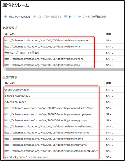 SSOを利用したサイト、内線番号の割り当て